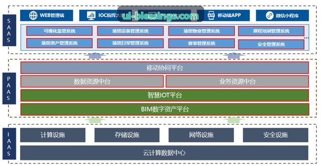 MK体育 · 智能运动 · 专业赛事平台 场馆交通接驳与安检指南